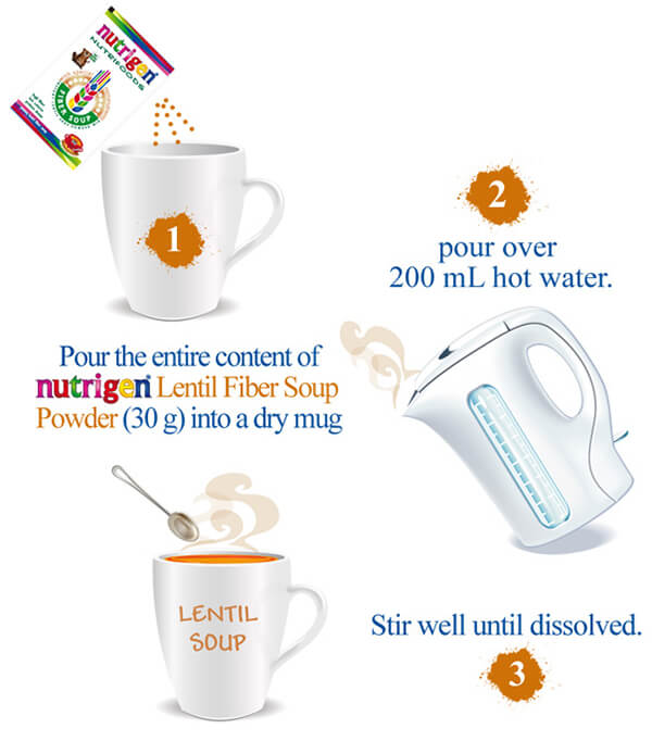 Nutrigen Mercimek Çorbası Nasıl Yapılır