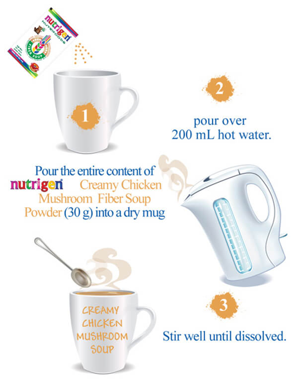 nutrigen mantar çorbası nasıl yapılır